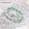 image:imageBivei 6mm Beaded Bracelets for Women Handmade Semi Precious Natural Stone Stretch Elastic Jewelry Yoga Protection GiftsAmazonite  Abundance