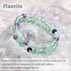 image:imageBivei 6mm Beaded Bracelets for Women Handmade Semi Precious Natural Stone Stretch Elastic Jewelry Yoga Protection GiftsFluorite  Clarity