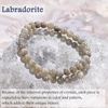 image:imageBivei 6mm Beaded Bracelets for Women Handmade Semi Precious Natural Stone Stretch Elastic Jewelry Yoga Protection GiftsLabradorite  Transformation