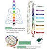 image:imageBivei 7 Chakra 108 Mala Beads Bracelet Real Gemstone Yoga Meditation Hand Knotted Mala Prayer Bead Necklace8mm