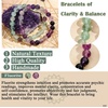 image:imageBivei Natural Crystals Gemstone Healing Stretchy Round Beaded Bracelet  8MM Semi Precious Beads Bracelet Handmade Spiritual Jewelry Gift for Women MenEnhance Positive Energy8mm Fluorite Clarity  Balance
