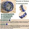 image:imageBivei Natural Crystals Gemstone Healing Stretchy Round Beaded Bracelet  8MM Semi Precious Beads Bracelet Handmade Spiritual Jewelry Gift for Women MenEnhance Positive Energy8mm Lapis Lazuli  Sodalite Wisdom  Communication