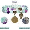 image:imageBivei Natural Semi Precious Gemstone beads bracelet for women  Life Tree and Leaf Charm Energy Reiki Crystal Stretch BraceletsRainbow Fluorite Bracelet Set