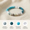 image:imageBivei Protection Crystal Healing Bracelet  8MM Strength Bracelet Spiritual Stretch Beaded Jewelry for Women Men GiftBest Friend