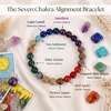 image:imageBivei Protection Crystal Healing Bracelet  8MM Strength Bracelet Spiritual Stretch Beaded Jewelry for Women Men GiftChakra Balance
