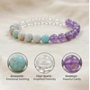 image:imageBivei Protection Crystal Healing Bracelet  8MM Strength Bracelet Spiritual Stretch Beaded Jewelry for Women Men GiftEmotional Healing