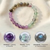 image:imageBivei Protection Crystal Healing Bracelet  8MM Strength Bracelet Spiritual Stretch Beaded Jewelry for Women Men GiftHealing Prayers