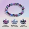 image:imageBivei Protection Crystal Healing Bracelet  8MM Strength Bracelet Spiritual Stretch Beaded Jewelry for Women Men GiftQuit Alcohol
