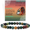 India Agate - Stability