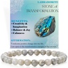 Labradorite - Transformation