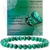 Malachite - Transformation