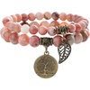 Plum Blossom Jade Bracelet Set