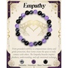 Empathy