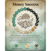 image:imageBivei Protection Crystal Healing Bracelet  8MM Strength Bracelet Spiritual Stretch Beaded Jewelry for Women Men GiftMoney Success