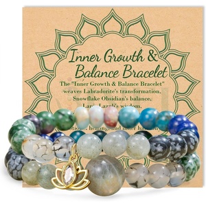 image:imageBivei Beaded Bracelets for Women with Lotus Charm Healing Gemstone Crystal 7 Chakra Bracelet Natural Stretch Bracelets Set for Women Yoga Meditation Anxiety Stress Relief JewelryInner GrowthBalance Bracelets