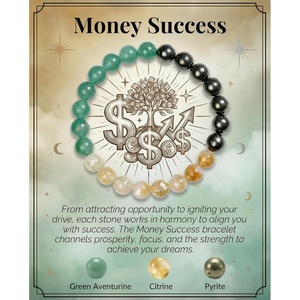 image:imageBivei Protection Crystal Healing Bracelet  8MM Strength Bracelet Spiritual Stretch Beaded Jewelry for Women Men GiftMoney Success