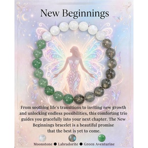 image:imageBivei Protection Crystal Healing Bracelet  8MM Strength Bracelet Spiritual Stretch Beaded Jewelry for Women Men GiftNew Beginnings