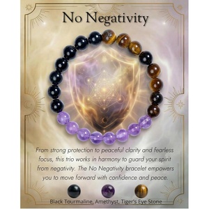 image:imageBivei Protection Crystal Healing Bracelet  8MM Strength Bracelet Spiritual Stretch Beaded Jewelry for Women Men GiftNo Negativity