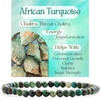 image:imageBivei 4mm Beaded Bracelets for Women Handmade Semi Precious Natural Stone Stretch Elastic Jewelry Yoga Protection GiftsAfrican Turquoise  Transformation