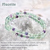 image:imageBivei 4mm Beaded Bracelets for Women Handmade Semi Precious Natural Stone Stretch Elastic Jewelry Yoga Protection GiftsFluorite  Cleansing