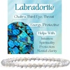 image:imageBivei 4mm Beaded Bracelets for Women Handmade Semi Precious Natural Stone Stretch Elastic Jewelry Yoga Protection GiftsLabradorite  Protective