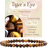image:imageBivei 4mm Beaded Bracelets for Women Handmade Semi Precious Natural Stone Stretch Elastic Jewelry Yoga Protection GiftsTiger Eye  Empowering