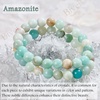 image:imageBivei 8mm Beaded Bracelets for Women Handmade Semi Precious Natural Stone Stretch Elastic Jewelry Yoga Protection GiftsAmazonite  Abundance
