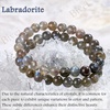 image:imageBivei 8mm Beaded Bracelets for Women Handmade Semi Precious Natural Stone Stretch Elastic Jewelry Yoga Protection GiftsLabradorite  Transformation