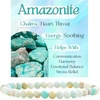 Amazonite - Soothing