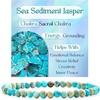 Sea Sediment Jasper - Grounding
