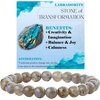Labradorite - Transformation