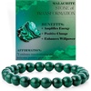 Malachite - Transformation
