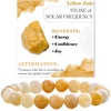 Yellow Jade-Optimism & Courage