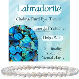 image:imageBivei 4mm Beaded Bracelets for Women Handmade Semi Precious Natural Stone Stretch Elastic Jewelry Yoga Protection GiftsLabradorite  Protective