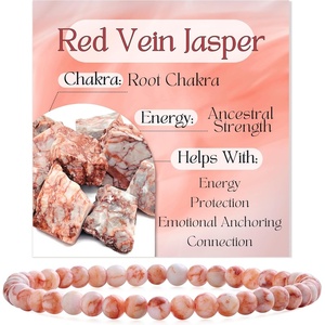 image:imageBivei 4mm Beaded Bracelets for Women Handmade Semi Precious Natural Stone Stretch Elastic Jewelry Yoga Protection GiftsRed Vein JasperIgnited Passion