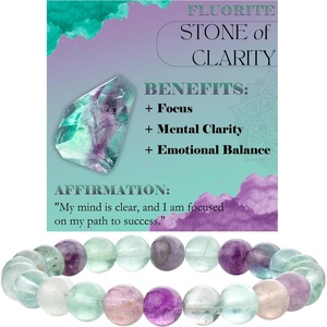 image:imageBivei 8mm Beaded Bracelets for Women Handmade Semi Precious Natural Stone Stretch Elastic Jewelry Yoga Protection GiftsFluorite  Clarity