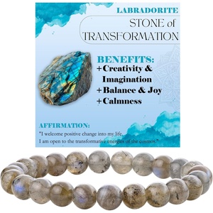 image:imageBivei 8mm Beaded Bracelets for Women Handmade Semi Precious Natural Stone Stretch Elastic Jewelry Yoga Protection GiftsLabradorite  Transformation