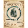 Moss Agate - Grounding