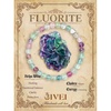 Fluorite - Cleansing